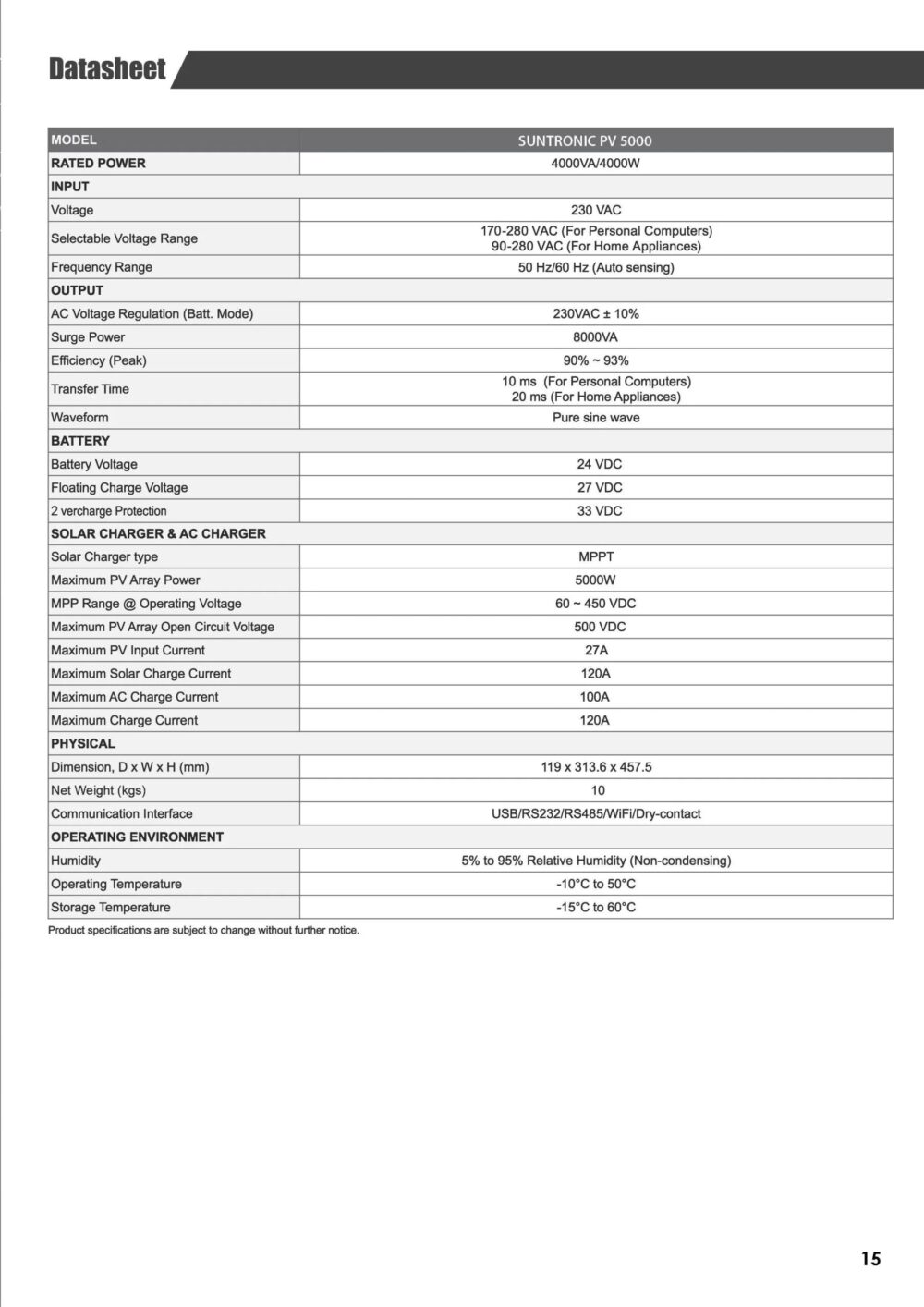 MaxPower Suntronic PV 5000 Pro 4Kw Solar hybrid inverter with 5000W PV - Image 3